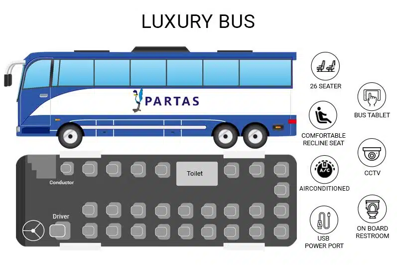 Partas Luxury Bus seating layout