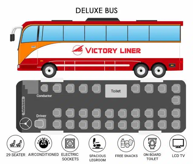 Deluxe Bus Seating
