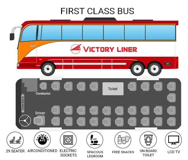 Victory Liner First Class Seating